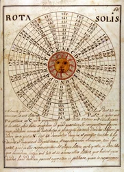 Une page manuscrite de Giovanni Pico della Mirandola - dans « Compendium Artis Magnae et cabalisticae »