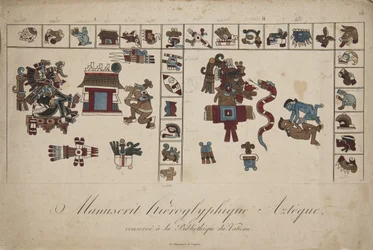 Manuscrit hiéroglyphique aztèque dans la bibliothèque du Vatican