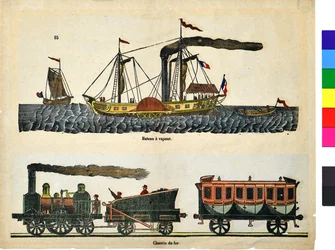 Bateau à vapeur et Chemin de Fer