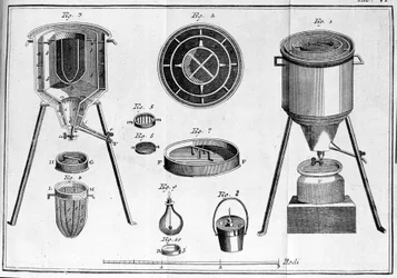 Calorimètre de Lavoisier - dans Opuscules physique et chimiques par Lavoisier
