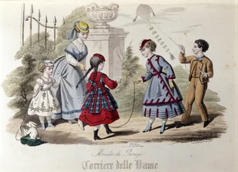 Mode enfantine à Paris en 1866
