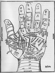Chiromancie - DIAGRAMME DE CHIROMANCIE - Diagramme planétaire et zodiacal de la main gauche - Gravure sur bois de « Diverses Œuvres » de Jean Belot, Lyon, France