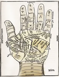 Chiromancie - Tableau de chiromancie - Diagramme planétaire et zodiacal de la main gauche - Gravure sur bois de « Diverses Œuvres » de Jean Belot, Lyon, France