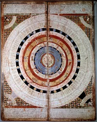 Schémas de cosmographie. Atlas catalan avec signes du zodiaque. Manuscrit de 1375 par Abraham Cresques. BN, Paris