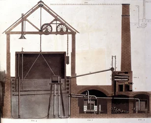 Diagramme expliquant la production de gaz de houille, Londres 1815
