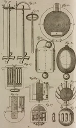 Boules de feu pour les spectacles pyrotechniques sur l