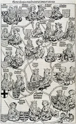 Arbre généalogique - chroniques de Nuremberg vers 1593.