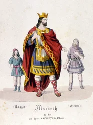 Le personnage de Macbeth dans l