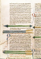 Page de manuscrit « Chirurgie » (MS. LAT.VII XXXII-3023) par Guillaume de Salicet (Guglielmo da Saliceto) (1207-1270) moine et médecin. 14ème siècle Biblioteca Marciana Venise