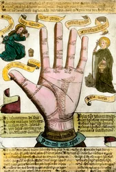 Sciences occultes : la main avec ses lignes pour lire l