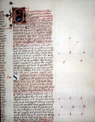 Page d