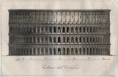 Vue extérieure du Colisée à Rome - gravure tirée de «Usi e Costumi di Tutti i Popoli dell