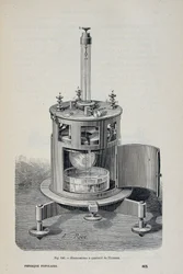 Quadrant électromètre par W. Thomson - dans « La physique populaire » par Emile Desbeaux
