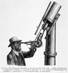 Spectroscope en plus du télescope pour l