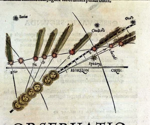 Étude sur les comètes - dans Astronomicon caesarum, traité du XVIe siècle
