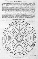 Système de Ptolémée - dans « Éphéméride 1630-1680 » par Andréa Argoli