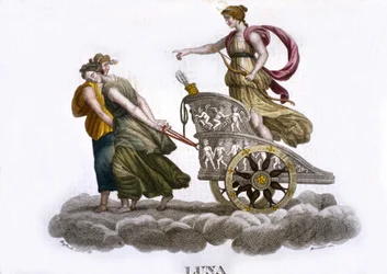 La Lune. Gravure du 19ème siècle.