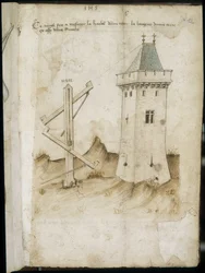 Machine de mesure de tour - Manuscrit : feuille de parchemin d