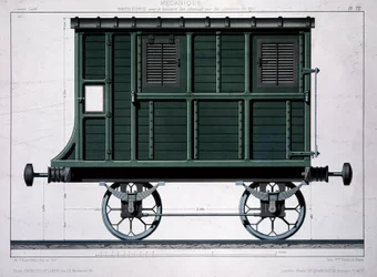 Wagon écurie du chemin de fer de l