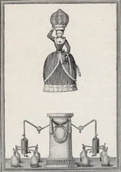 Figure aérostatique - La « Nymphe aérienne » des frères Enslen (Christian Gottfried)