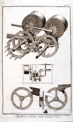 Machine arithmétique de Blaise Pascal