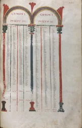 Tableaux canoniques des quatre évangiles, Canon I