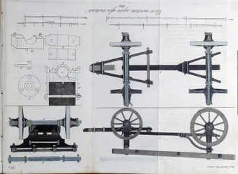 Chariot monté sur essieux équipés de roues. Planche tirée de « Giornale dell