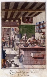 Métiers : le confiseur dans son atelier. Dans « Description complète des arts et métiers et ateliers pour les jeunes » par Johan Peter Vue. Ed. Nuremberg, Weigel et Schneider