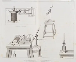 Appareil de Fizeau pour mesurer la vitesse de la lumière - dans "Astronomie populaire" par François Arago, Paris, Cide Éditeur
