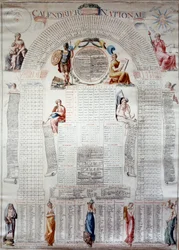 Révolution française : calendrier national calculé pour trente ans à partir du 31/12/1792. Gravure, 1792. Paris, Musée Carnavalet.