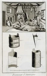 La fabrication du fromage d