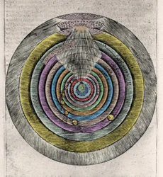 Plan des Cieux du Paradis d