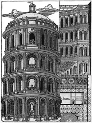 Planche tirée du livre « De architectura », traite de l