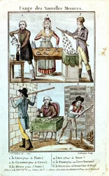 Utilisation de nouveaux poids et mesures en 1795.