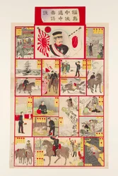 Jeu de plateau et de dés illustré (sugoroku) : Lieutenant-colonel Fukushima sur sa route