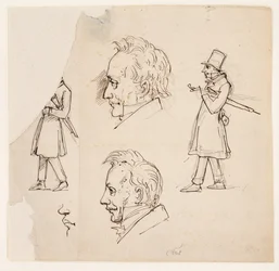 Études de Søren Kierkegaard