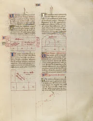 Graphique