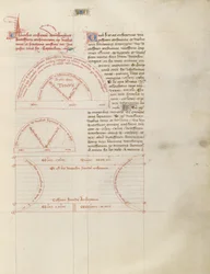 Graphique