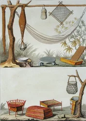 Outils domestiques et meubles, tribu Carib, Antilles néerlandaises, planche 69 de 