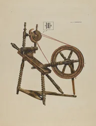 Roue à filer jouet