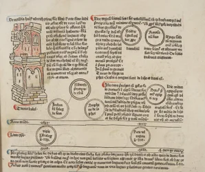 Fol 5 recto, détail, Fasciculus Temporum