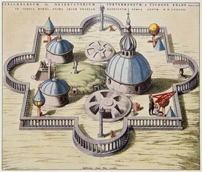 Stelleburgum sive Observatorium Subterraeum, observatoire astronomique souterrain à Stjerneborg (Château des étoiles), conçu par Tycho Brahe (1546-1601) sur l