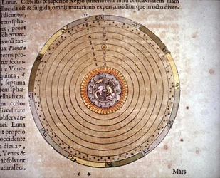 Le Système Ptolémaïque - Le Théâtre du Monde ou Nouvel Atlas par Guillaume et Jean Blaeu