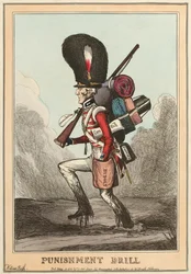 Exercice de punition