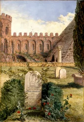 Tombe de Keats, 1873