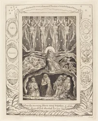 La Création
