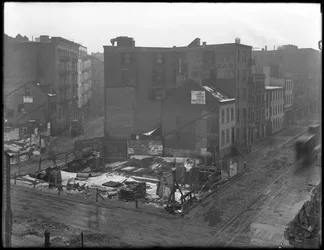 Vue en plongée des intersections de Downing Street, West Houston Street et Varick Street, New York City, 18 février 1916