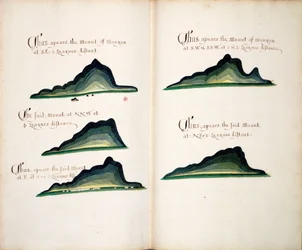 Vues du Cerro Mongon