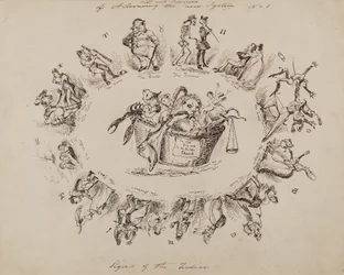 Arts et sciences de l