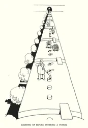 Illustration pour Railway Ribaldry par W Heath Robinson